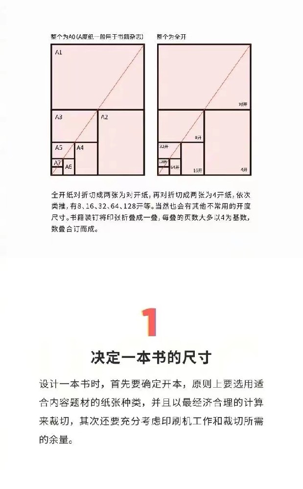 書籍結(jié)構(gòu)揭秘，讓你快速上手！