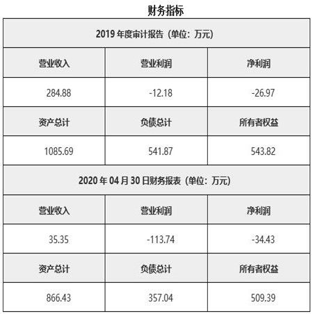 江蘇鋼鐵材料技術服務公司轉讓案例分析及技術整合路徑探討